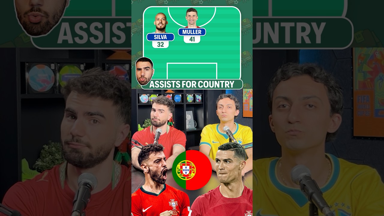 MOST ASSISTS IN WORLD CUP DRAFT! 🅰️#worldcup