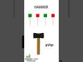 Hammer Candle🕯️Market Reversal का Secret Signal! 🚀 #shorts #trading #viral #stockmarket #crypto