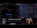 LIVE BITCOIN TRADING —Chart &amp; Chill (1k give-away)