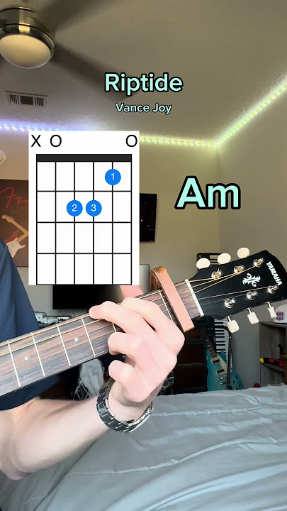 Easy songs on guitar (Part 1)               #guitar #tutorial #riptide