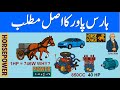 What is Horsepower? James Watt's Story | Why 1 HP = 746 Watts | Difference Between HP and CC