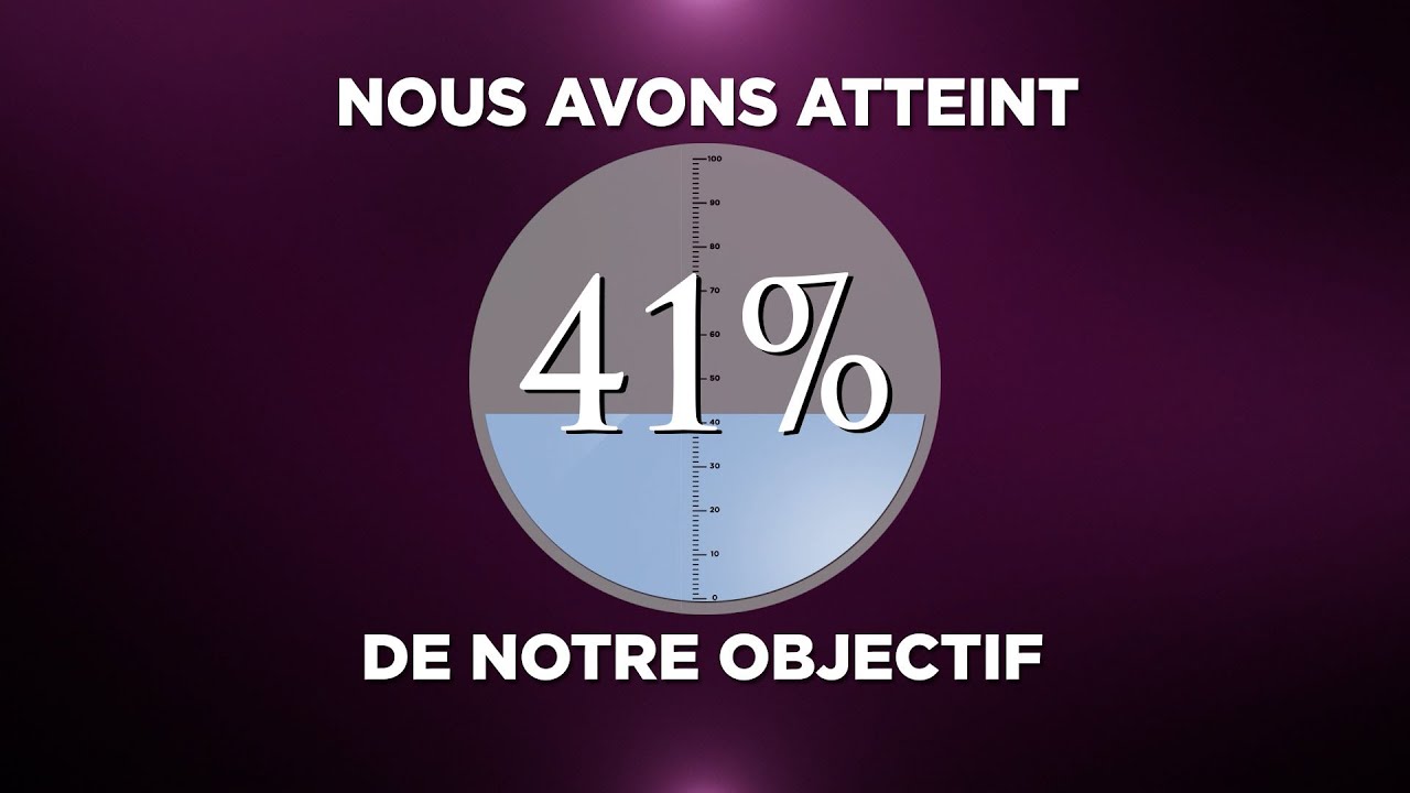 Ce mercredi 13, nous avons atteint 41 % de notre objectif