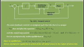 30-12-2020 Integral Control Via Linearisation Gr. Iii - Presentation