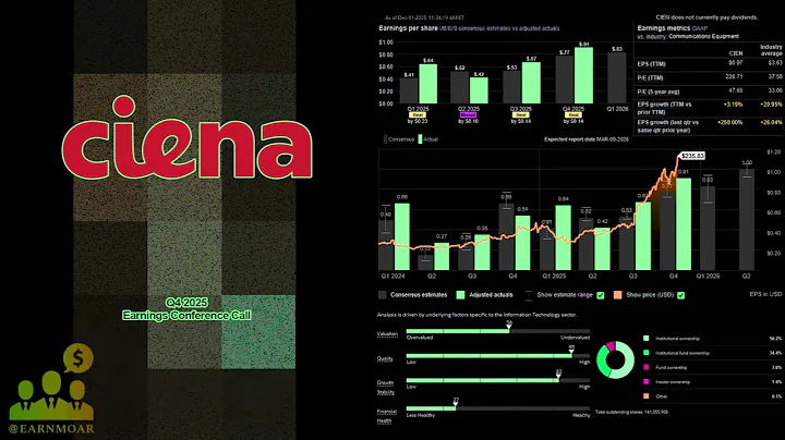 $CIEN Ciena Q4 2025 Earnings Conference Call
