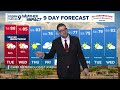 Increasing Rain Chances as Polo Moves In | West Texas Forecast