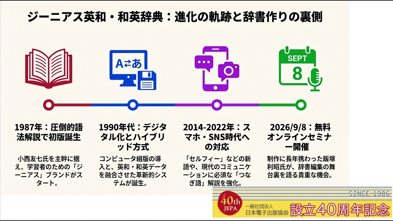 Toshiaki Iizuka: How to Create an English Dictionary — The Story