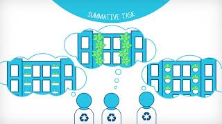 5  MYP unit planning   Subject group objectives strands, summative assessment