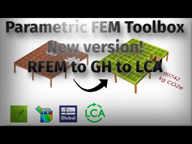 Parametric FEM Toolbox