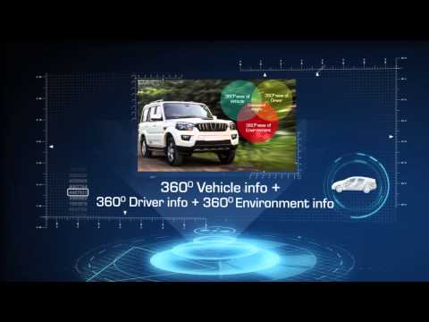 Tech Mahindra Aftermarket Connected Car Suite
