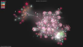 anthropics/knowledge-work-plugins - Gource visualisation