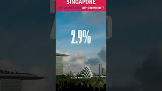Singapore 2nd Quarter 2024 Gdp Growth Rate  Economies 2024 Asean 2024 singapore  gdp 2024
