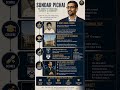 CEO of Google Sundar Pichai journey ❤️