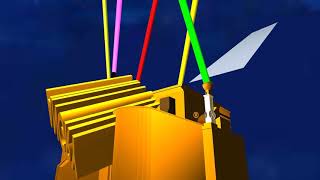 Angry Rooster Inc Gets Destroyed.