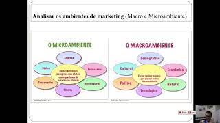 Micro Ambiente de Marketing