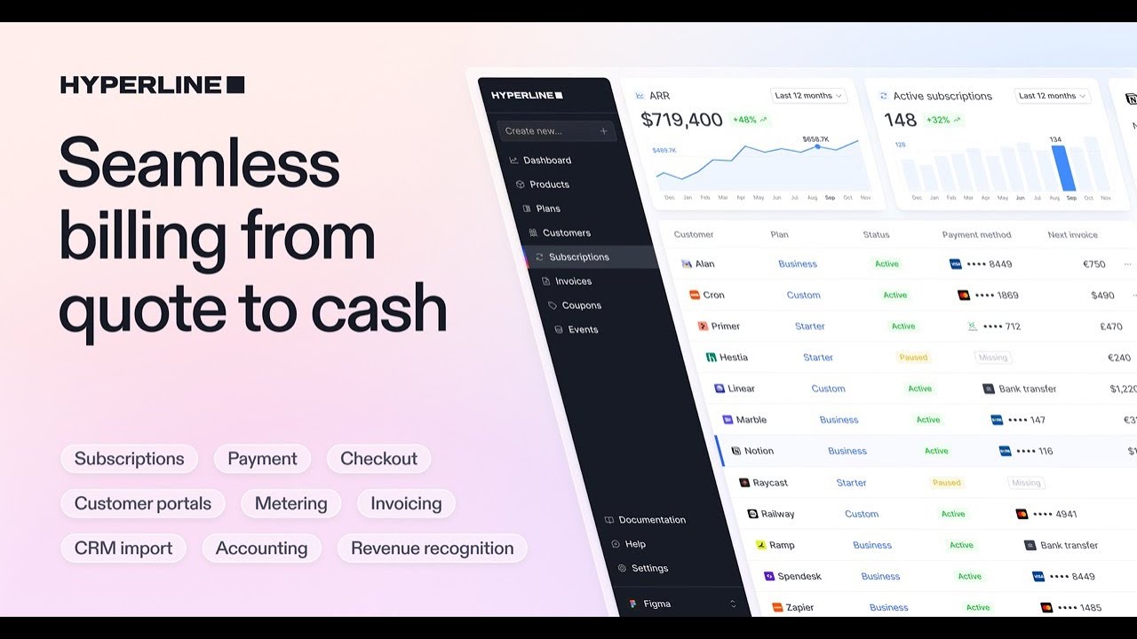 Hyperline launches its quote-to-cash billing platform - YouTube