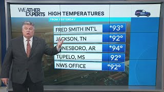 WREG Memphis Weather Wednesday Oct 14th