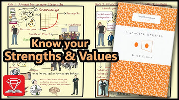 HOW TO FIND YOUR STRENGTHS | MANAGING ONESELF BY PETER DRUCKER (ANIMATED BOOK SUMMARY)