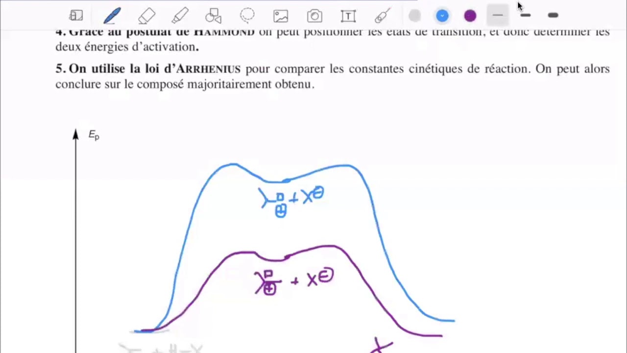 Ch.1 Régiosélectivité des AE partie 4 - Règle de Markovnikov - YouTube