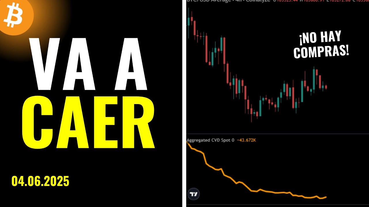 Bitcoin va a caer... ¡Quedas avisado! | Investing.com