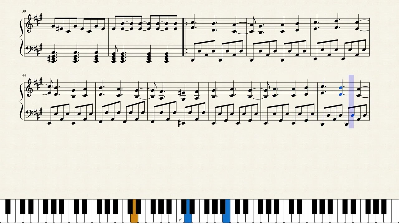 Tree Maiden ~Millennium Wiegenlied~ (vocaloid song) - intermediate