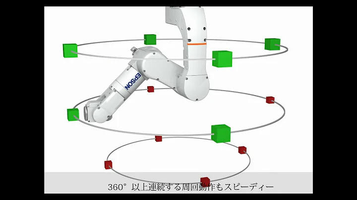 Features of the Epson N Series of Compact 6-Axis Robots