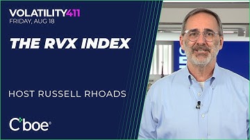 The RVX Index