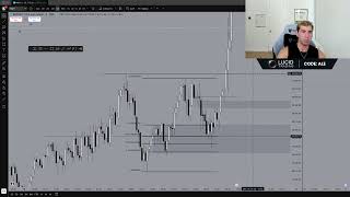 How I Made 5,000 In 5 Minutes Trading Nasdaq Trade Recap