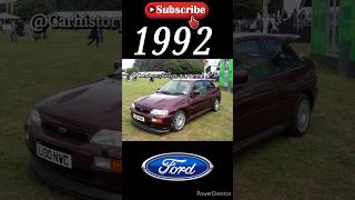Evolution of Ford Escort (1972-1995) #fordescort