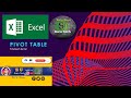 How to create Pivot Table in MS Excel – (Telugu Version)