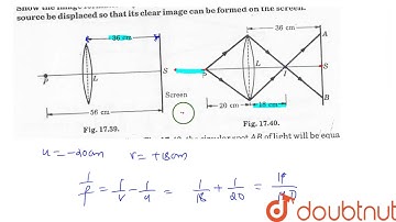 In Fig. a convex, lens L is placed at a distance of 36 cm from a screen. If a point-source P is ...