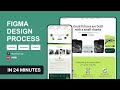 No.196: Green Charity Donation and Volunteer Homepage UI! Figma Drawing Process!