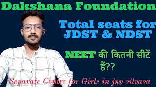 How many Seats in Dakshana JDST/NDST| Free jee/neet coaching|Dakshana foundation screenshot 3