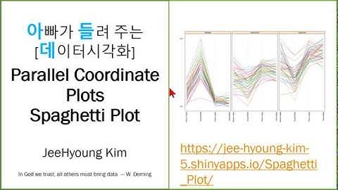 아빠가 들려 주는 [데이터시각화] Parallel Coordinate Plots - Spaghetti Plot