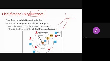Invited Talk at ATAL FDP DAY 2 Session 2 Classification and its applications