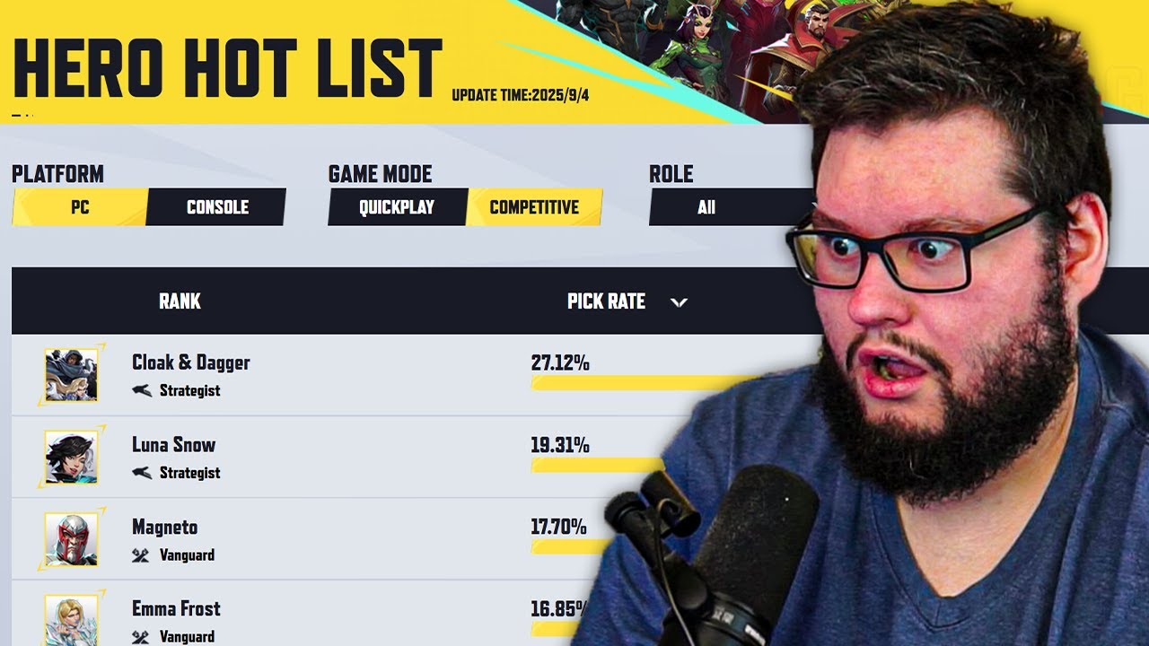 Marvel Rivals Just Released The Hot List For Season 3 and 3.5