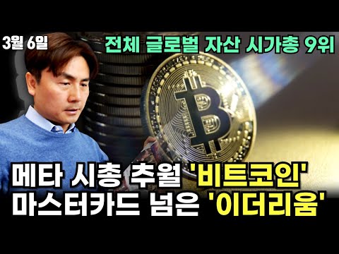   비트코인 은 Silver 시총 추격 박세익 전무의 신문봅시다 3월6일