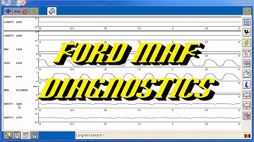 Diagnosing a Faulty Mass Air Flow Sensor: P0171 P0174 Lean Codes