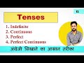 Tenses || all tenses in 8 minutes || English grammar easy approach 