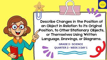 Describe Changes in Position of an Object in Relation to its Original Position