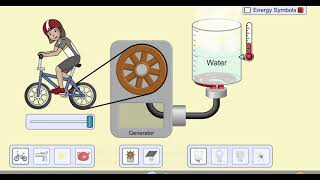 المختبر الافتراضي Phet لوحدةالطاقة  https://phet.colorado.edu/en/simulation/energy-forms-and-changes