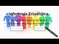 Inferencia Estadistica | Distribucion muestral de medias y proporciones