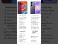 Iphone 18 VS S26 Ultra Specs #iphone #tech #iphone18