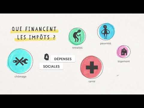 Vidéo: Quels Impôts Payons-nous Et à Quoi Servent-ils