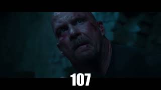 The Expendables (2010) Kill Count
