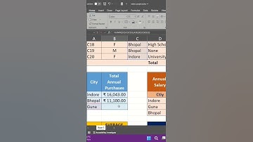 "Excel SUMIF Formula Explained in 1 Minute 🔥 | #dtechvns" #excel #teachersday