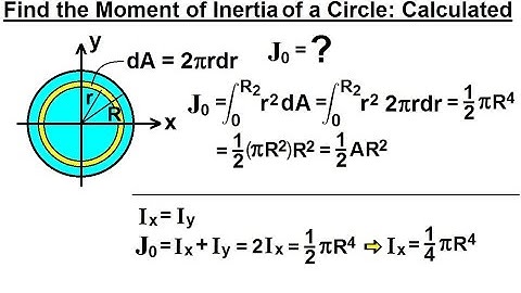Mechanical Engineering: Ch 12: Moment of Inertia (29 of 97) Moment of Inertia=? Circle