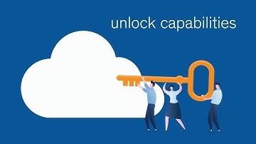 Microsoft CSP Capabilities