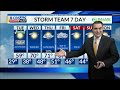 March 18th CBS42 News @ 10pm Weather Update