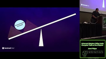 GrrCon 2018 Lovelace05 Advanced Attackers Hiding Inside Encrypted Traffic at the Endpoint Jared Phip