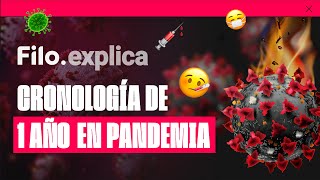 Cómo nos cambió la vida el Coronavirus a un año del inicio de la pandemia | Filo.explica